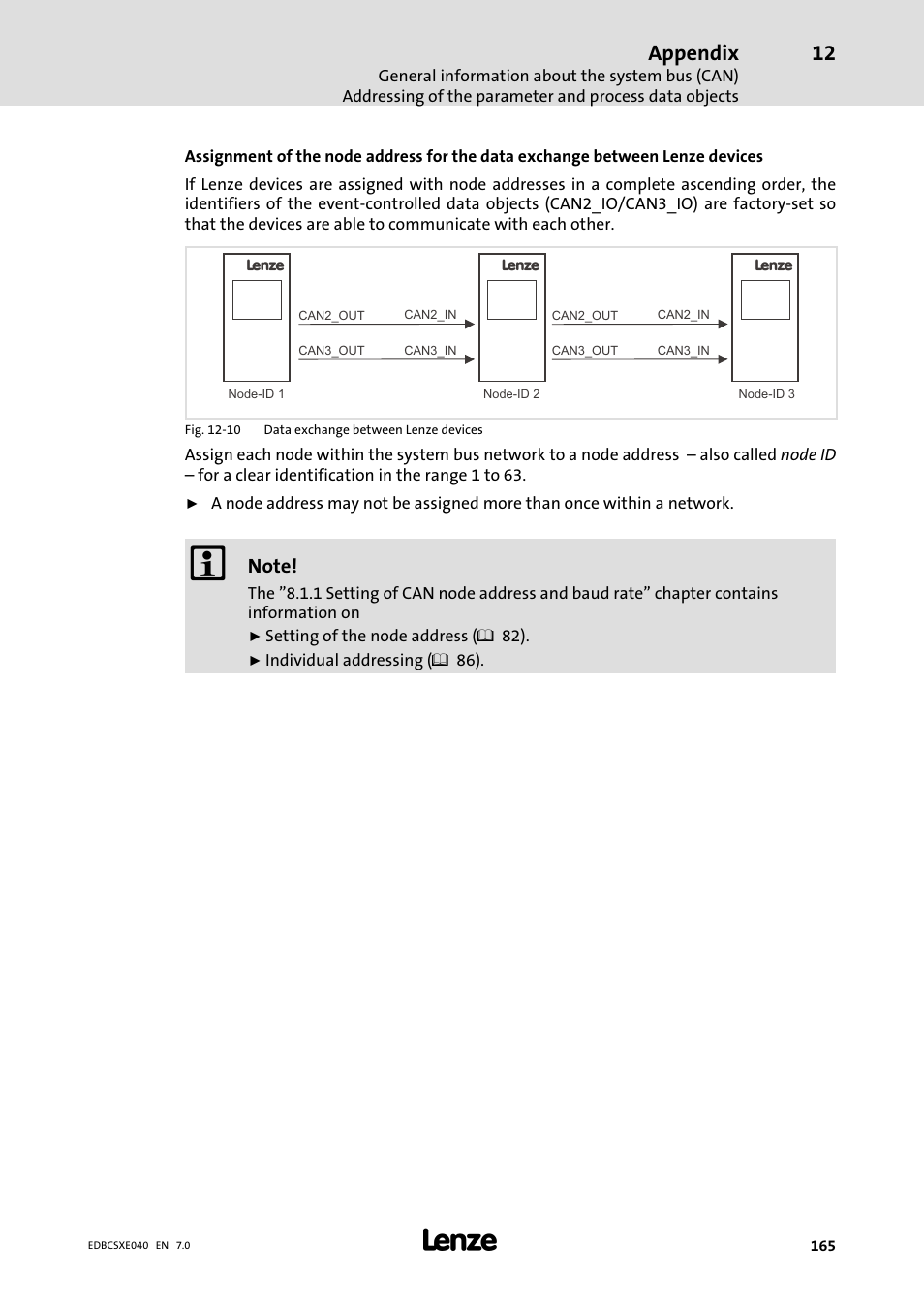 Appendix | Lenze ECSCExxx Power supply module User Manual | Page 165 / 182