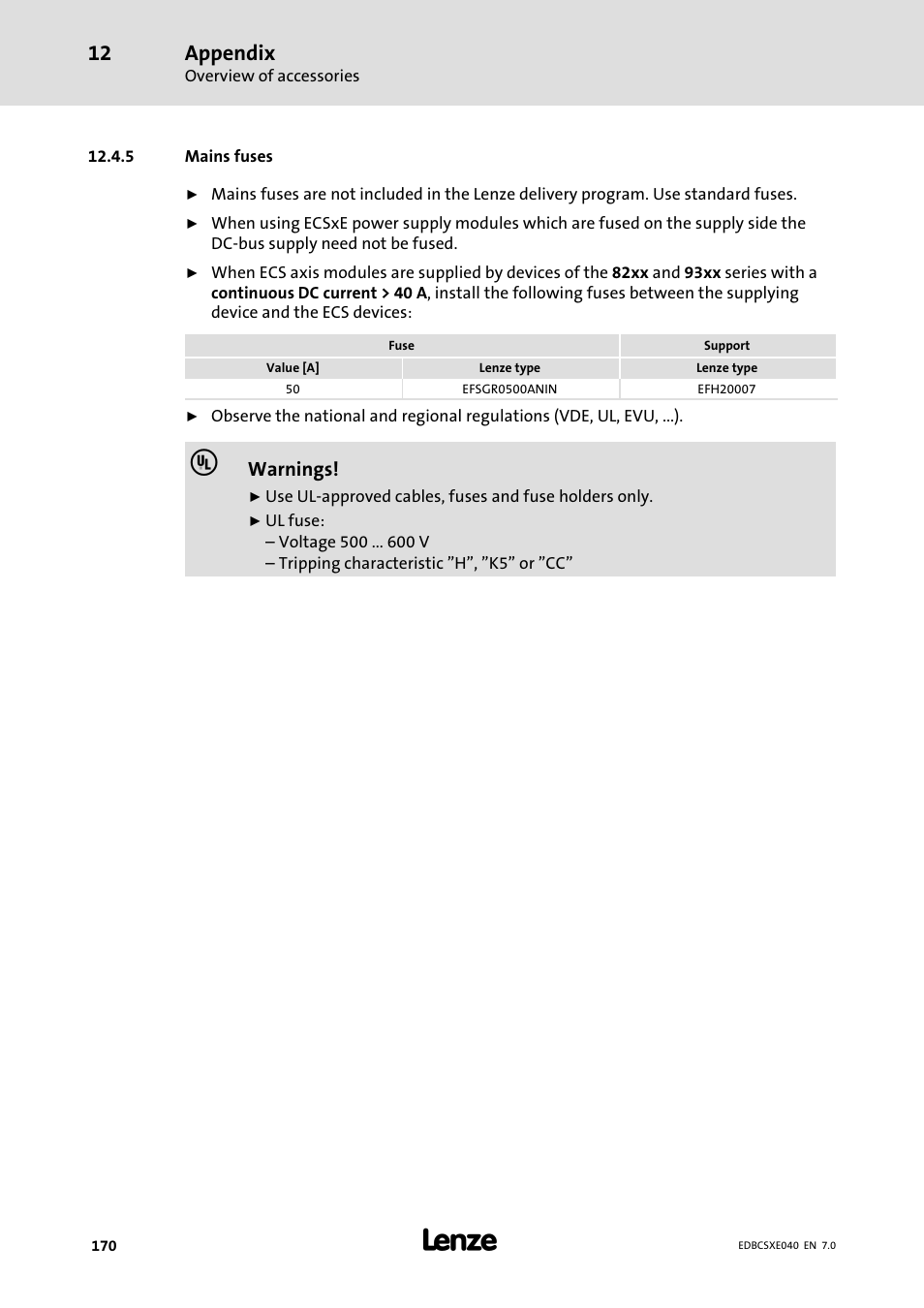 5 mains fuses, Mains fuses, Appendix | Lenze ECSCExxx Power supply module User Manual | Page 170 / 182