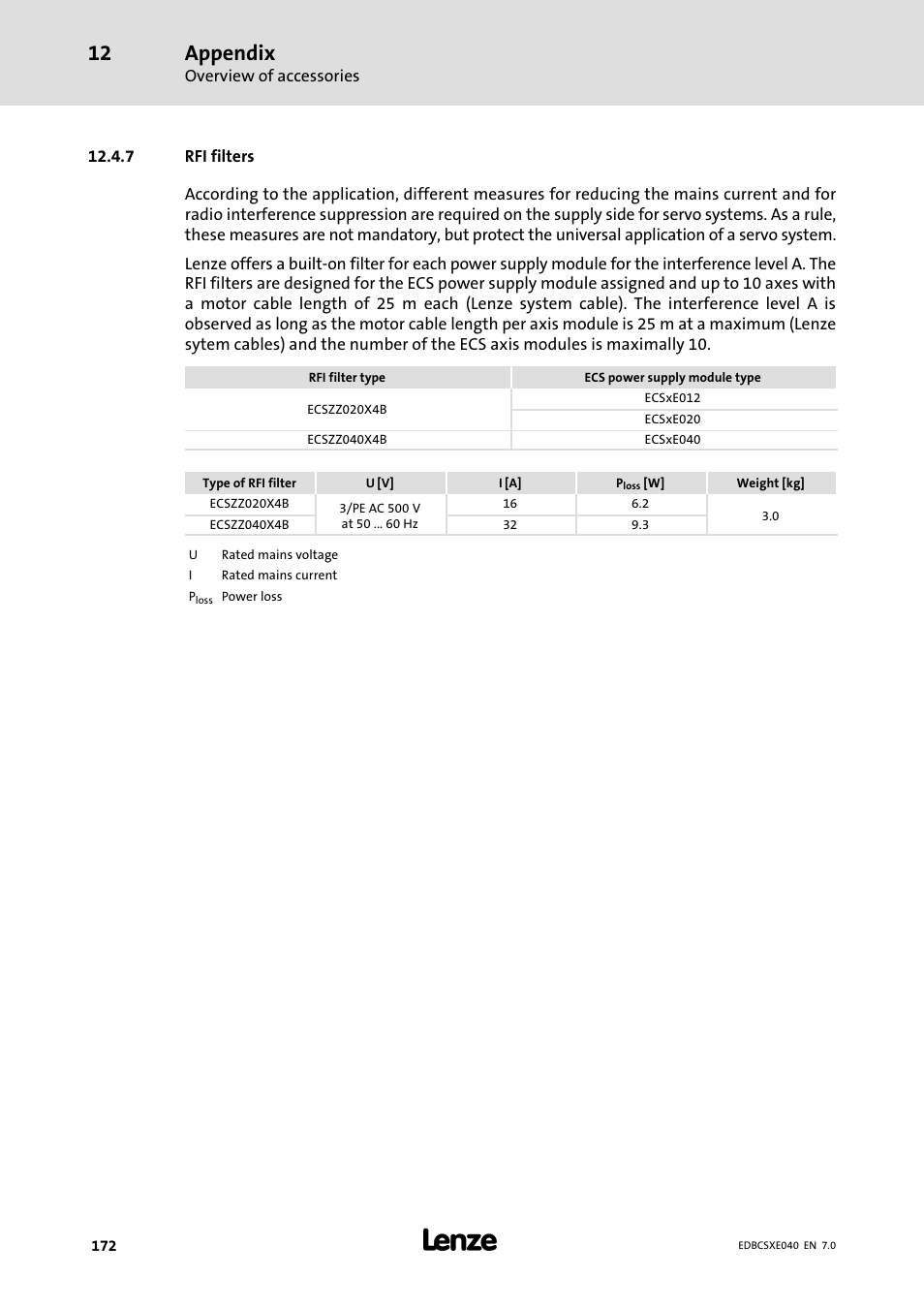 7 rfi filters, Rfi filters, Appendix | Lenze ECSCExxx Power supply module User Manual | Page 172 / 182