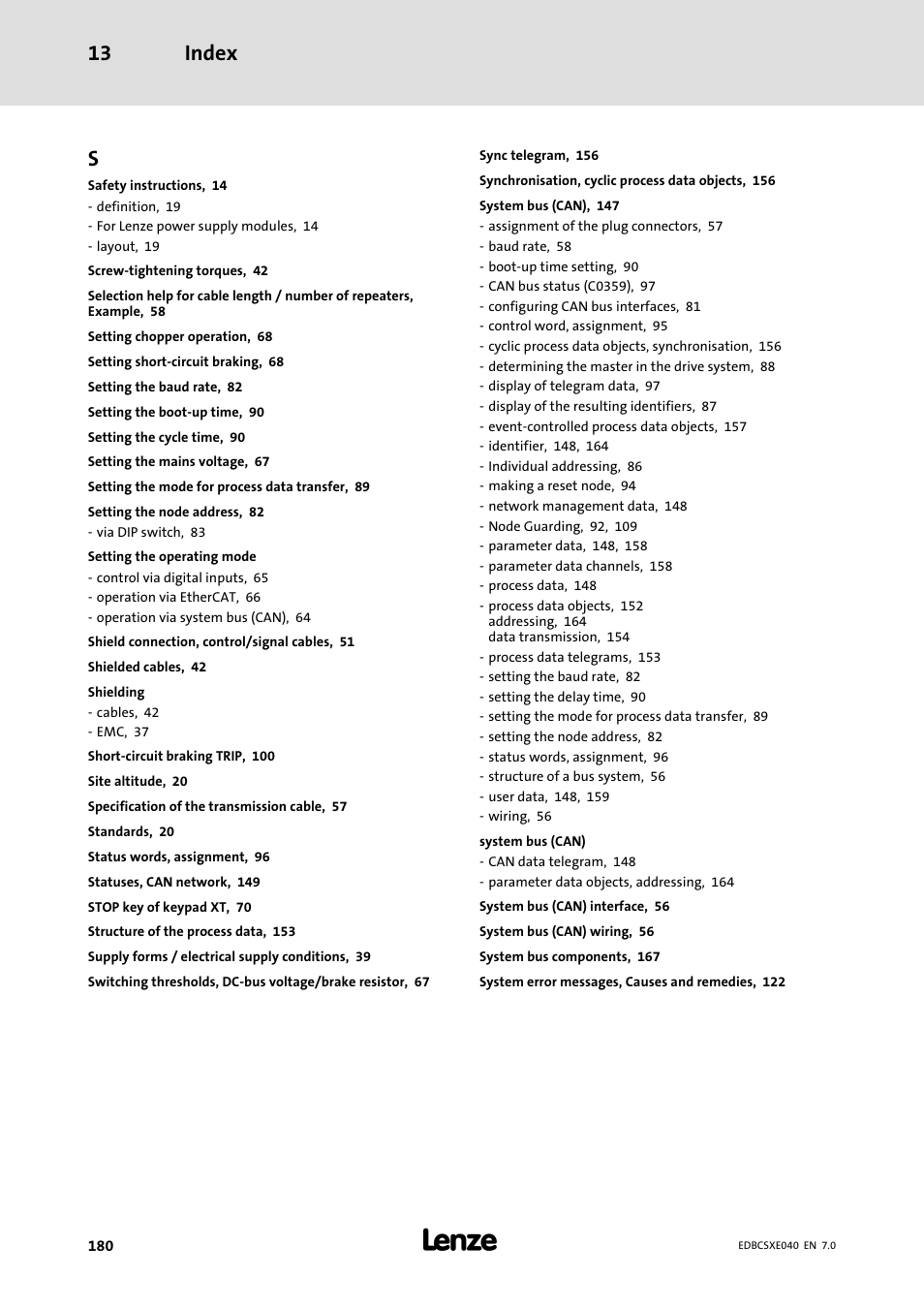 Index 13 | Lenze ECSCExxx Power supply module User Manual | Page 180 / 182