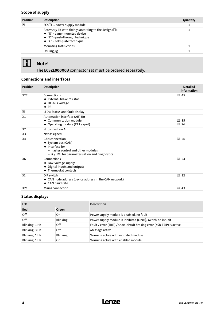 Scope of supply, Connections and interfaces, Status displays | Lenze ECSCExxx Power supply module User Manual | Page 4 / 182