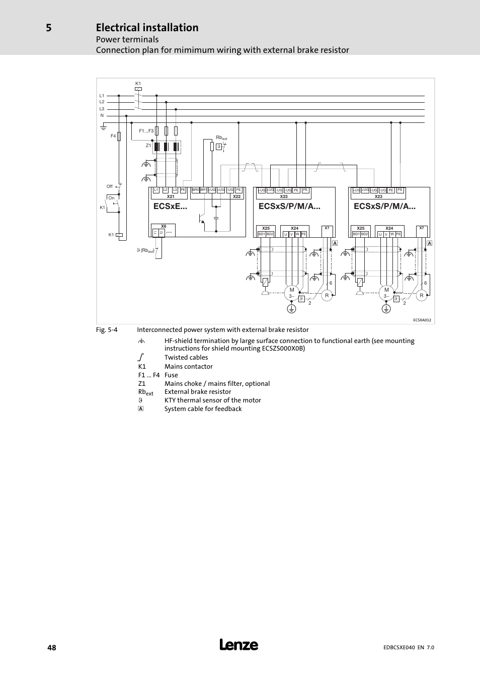 Electrical installation, Ecsxs/p/m/a... ecsxe... ecsxs/p/m/a | Lenze ECSCExxx Power supply module User Manual | Page 48 / 182