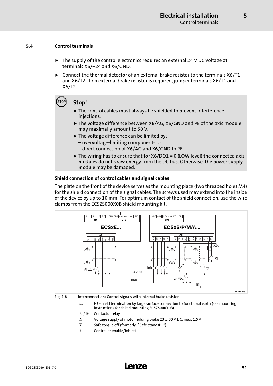 4 control terminals, Control terminals, Electrical installation | Stop, Ecsxe... ecsxs/p/m/a | Lenze ECSCExxx Power supply module User Manual | Page 51 / 182