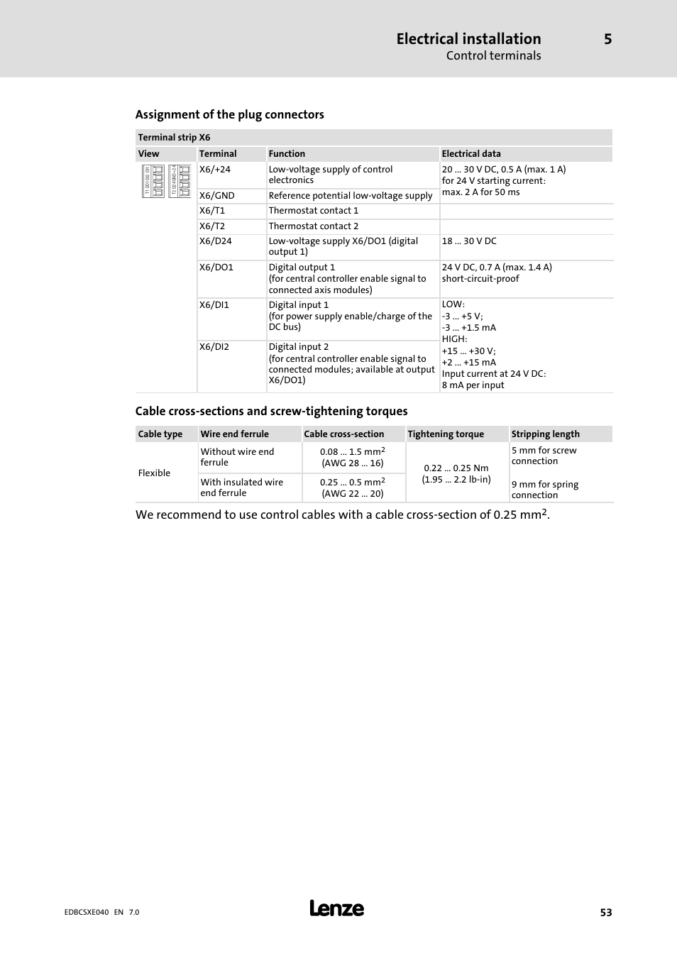 Electrical installation, Control terminals, Assignment of the plug connectors | Lenze ECSCExxx Power supply module User Manual | Page 53 / 182