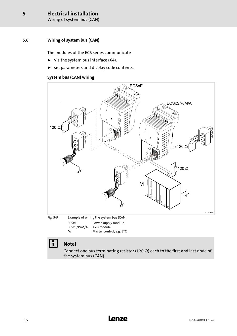6 wiring of system bus (can), Wiring of system bus (can), Electrical installation | Lenze ECSCExxx Power supply module User Manual | Page 56 / 182