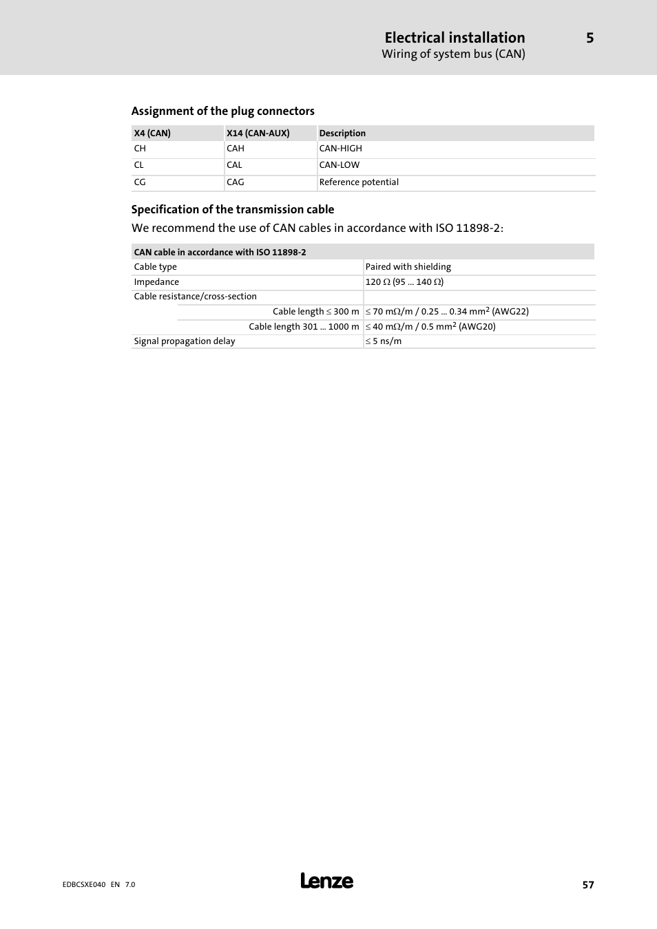 Electrical installation | Lenze ECSCExxx Power supply module User Manual | Page 57 / 182