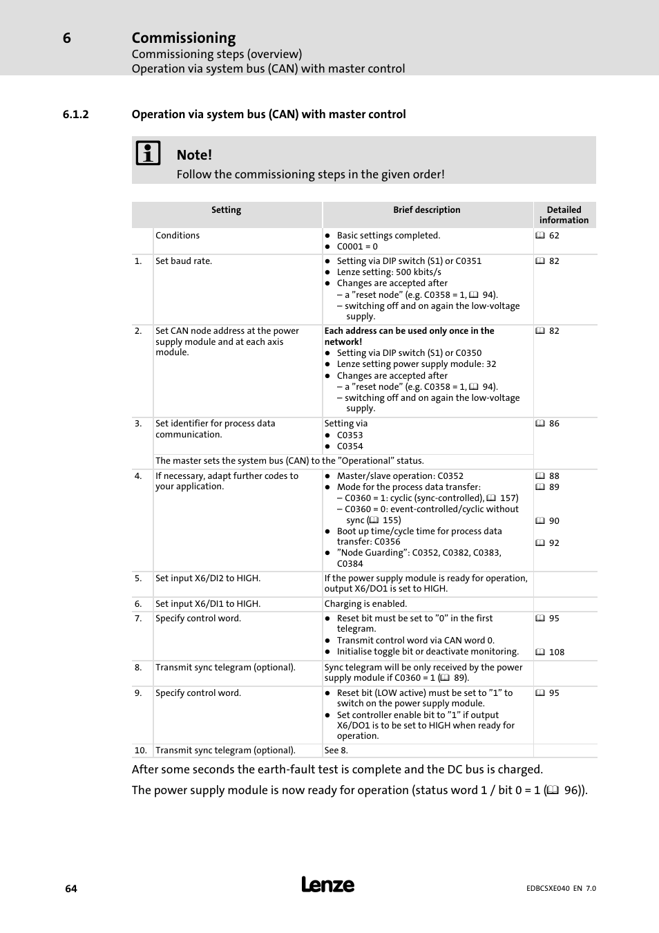 Operation via system bus (can) with master control, Commissioning | Lenze ECSCExxx Power supply module User Manual | Page 64 / 182