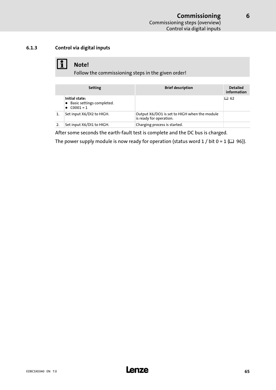 3 control via digital inputs, Control via digital inputs, Commissioning | Lenze ECSCExxx Power supply module User Manual | Page 65 / 182