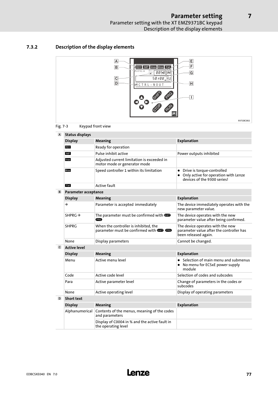 2 description of the display elements, Description of the display elements, Parameter setting | Lenze ECSCExxx Power supply module User Manual | Page 77 / 182