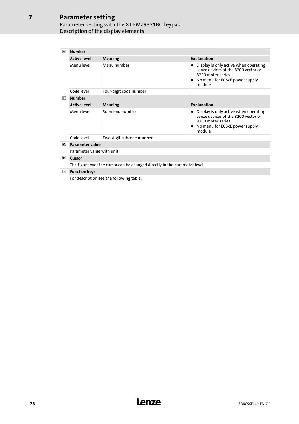 Parameter setting | Lenze ECSCExxx Power supply module User Manual | Page 78 / 182