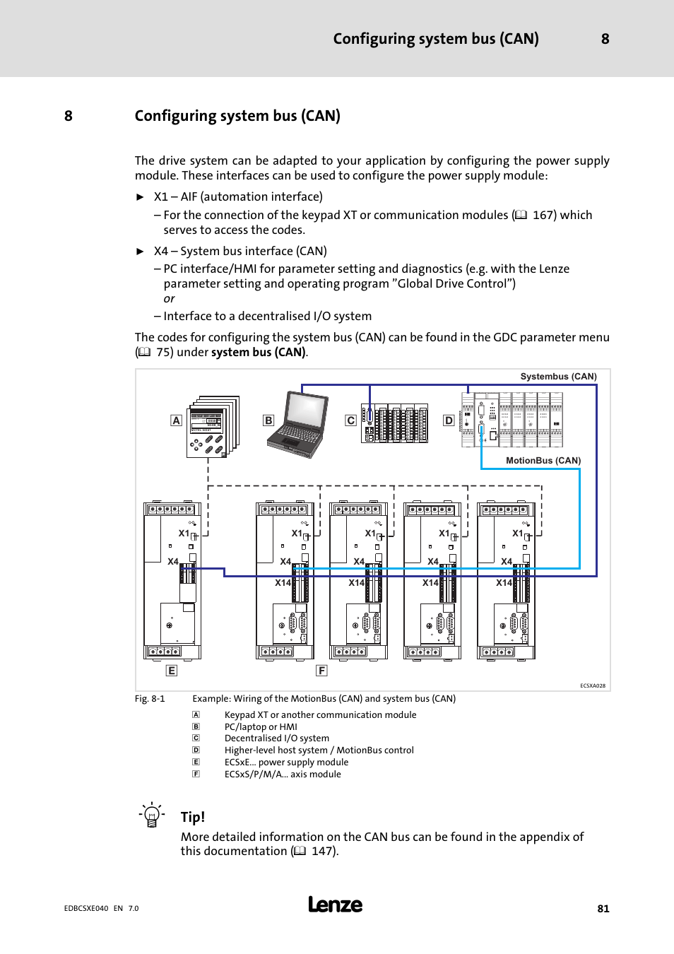 8 configuring system bus (can), Configuring system bus (can), Configuring system bus (can) 8 | 8configuring system bus (can) | Lenze ECSCExxx Power supply module User Manual | Page 81 / 182