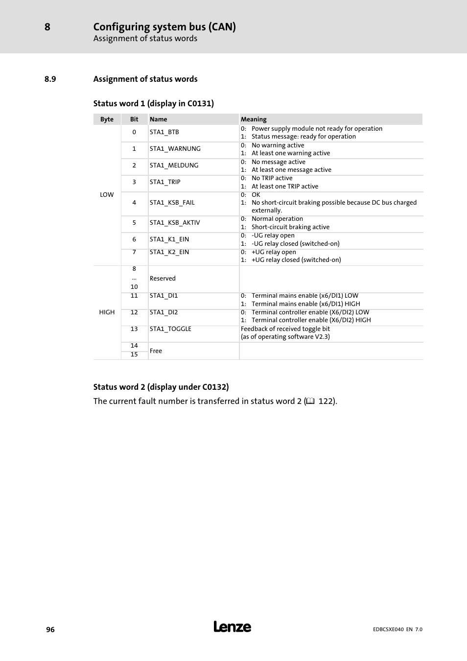 9 assignment of status words, Assignment of status words, Configuring system bus (can) | Lenze ECSCExxx Power supply module User Manual | Page 96 / 182