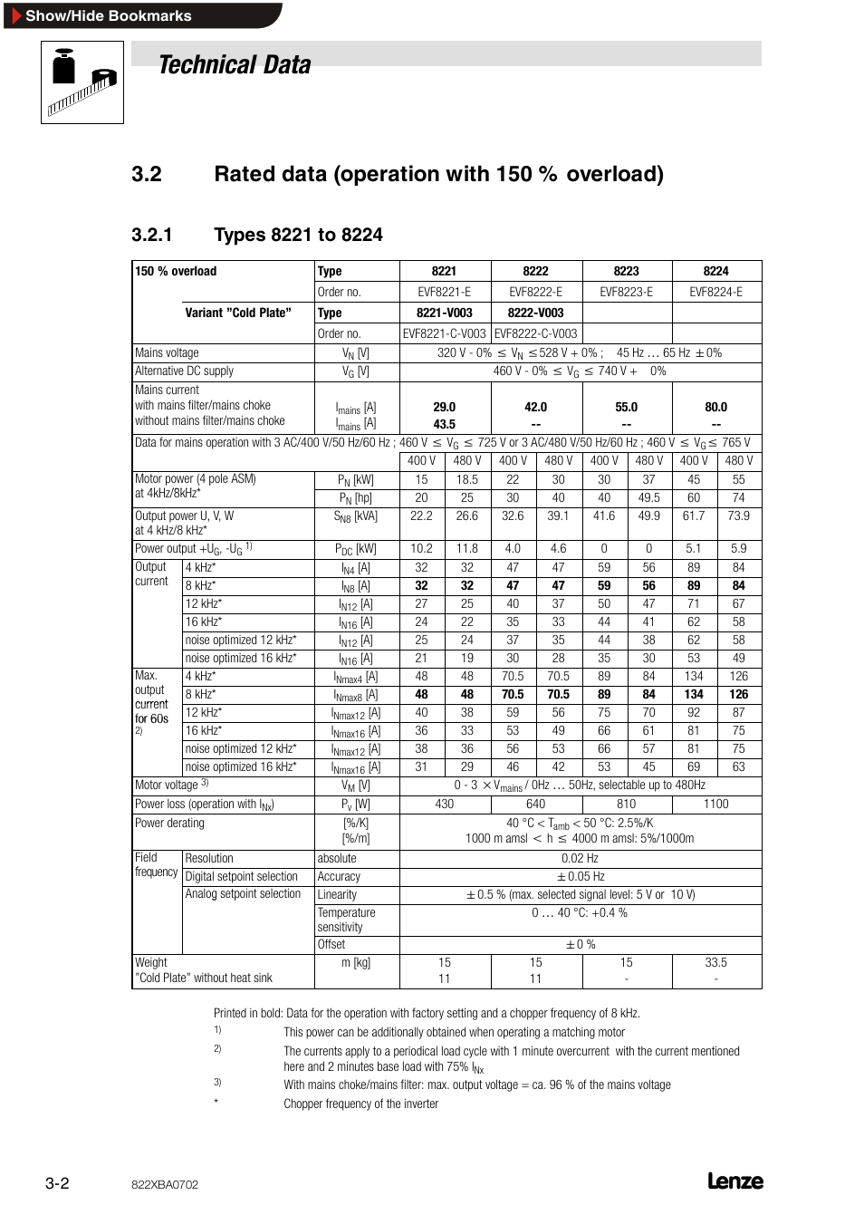 2 rated data (operation with 150 % overload), 1 types 8221 to 8224, Rated data (operation with 150 % overload) | Types 8221 to 8224, Technical data | Lenze 8240 frequency inverters User Manual | Page 10 / 66