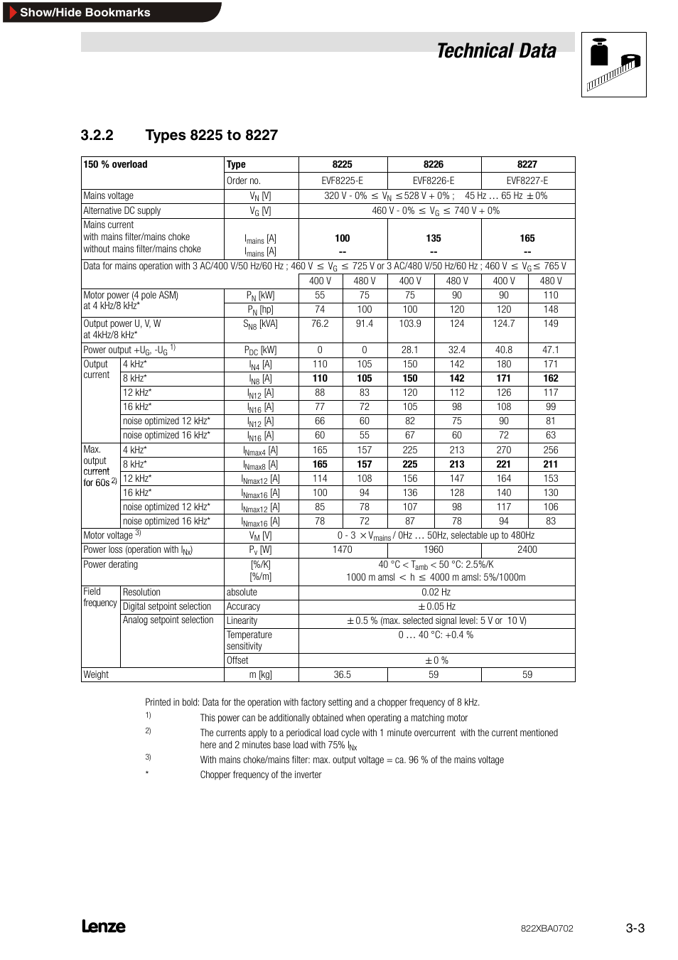 2 types 8225 to 8227, Types 8225 to 8227, Technical data | Lenze 8240 frequency inverters User Manual | Page 11 / 66