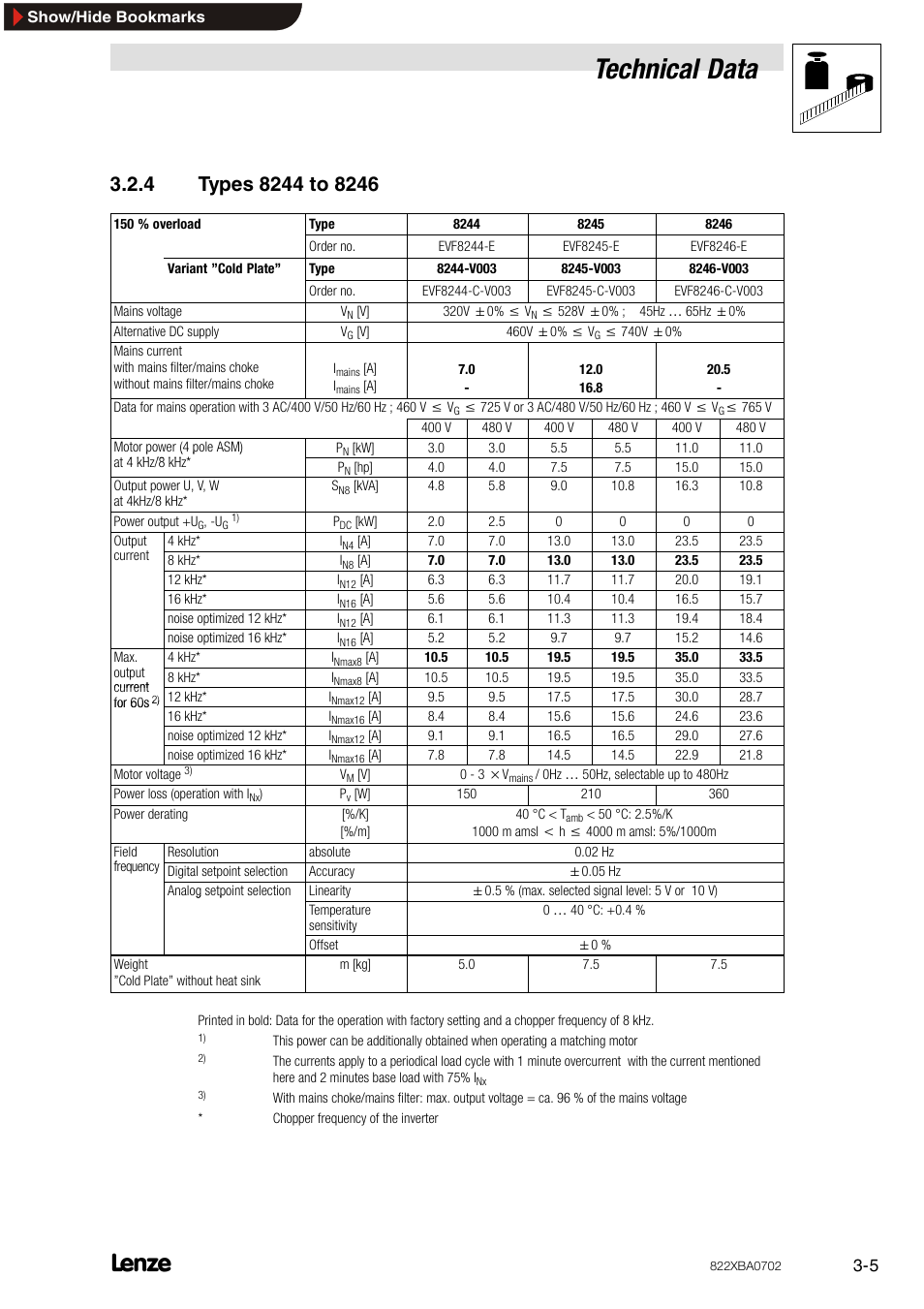 4 types 8244 to 8246, Types 8244 to 8246, Technical data | Lenze 8240 frequency inverters User Manual | Page 13 / 66