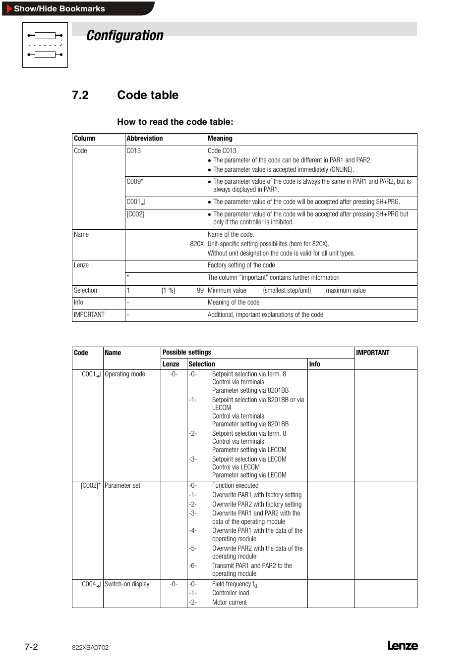 2 code table, Code table, Configuration | Lenze 8240 frequency inverters User Manual | Page 46 / 66