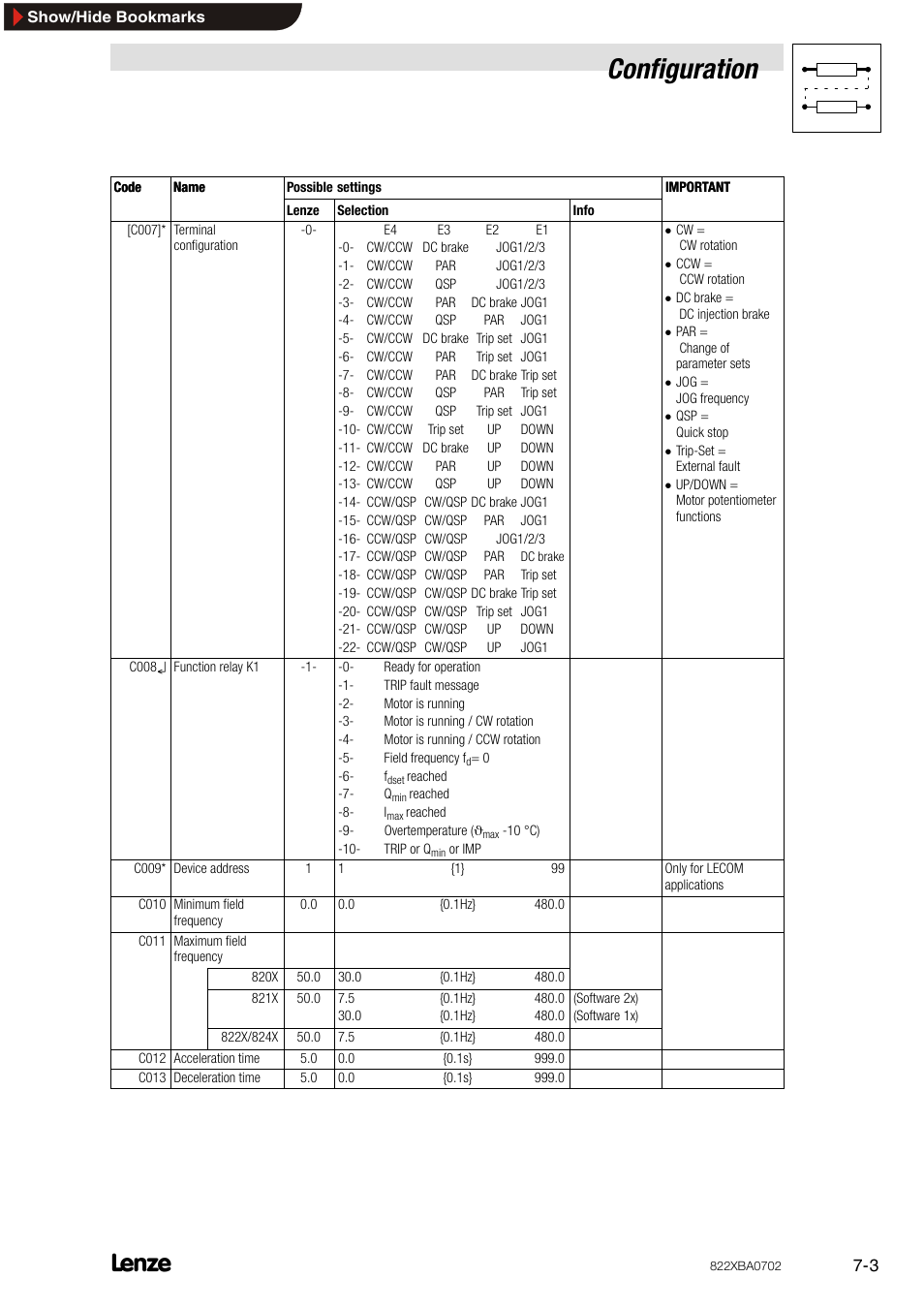 Configuration | Lenze 8240 frequency inverters User Manual | Page 47 / 66