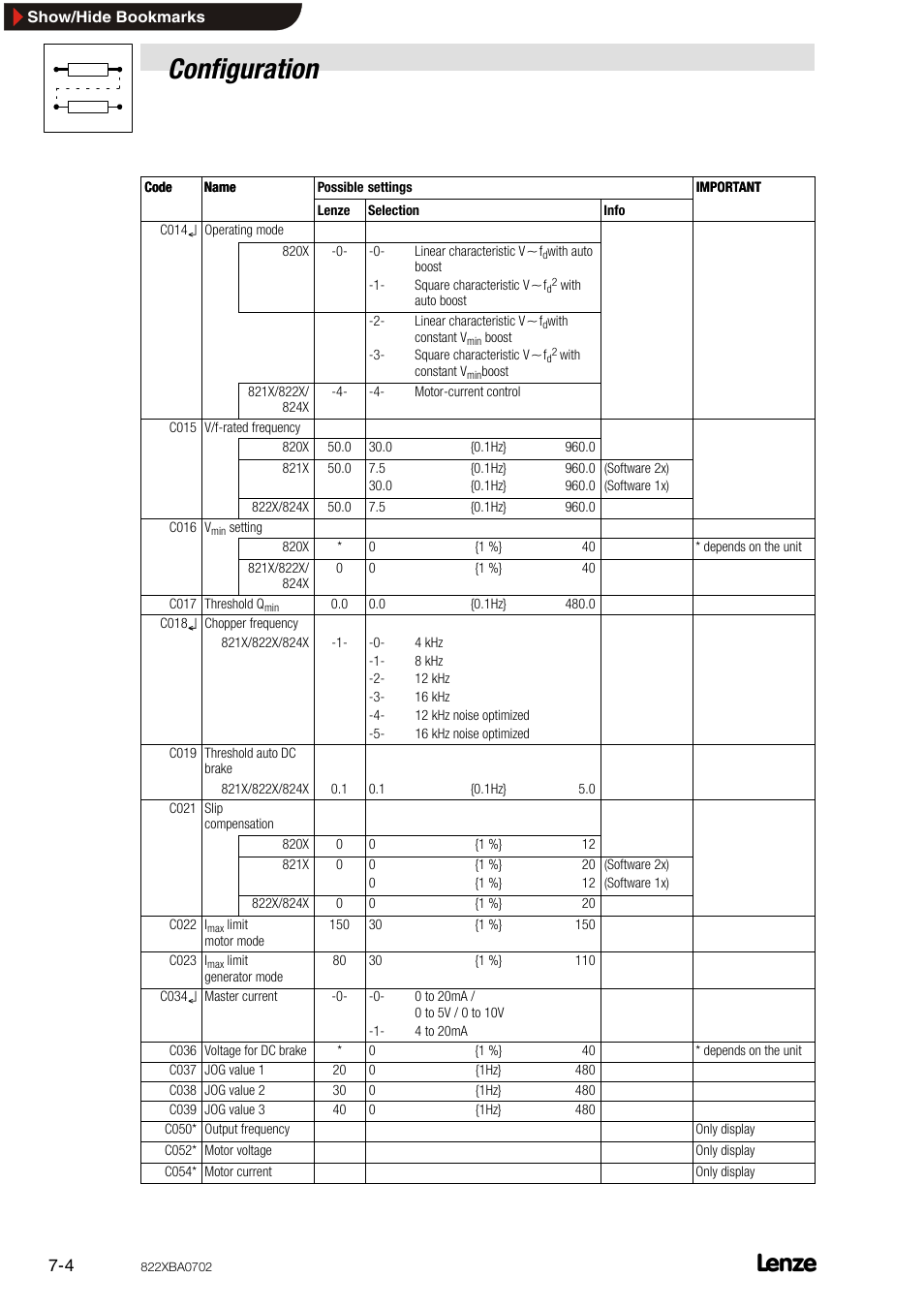 Configuration | Lenze 8240 frequency inverters User Manual | Page 48 / 66