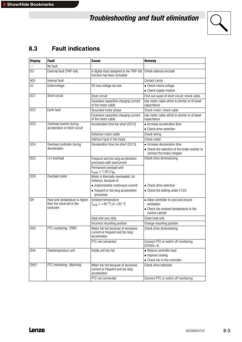 3 fault indications, Fault indications, Troubleshooting and fault elimination | Lenze 8240 frequency inverters User Manual | Page 53 / 66