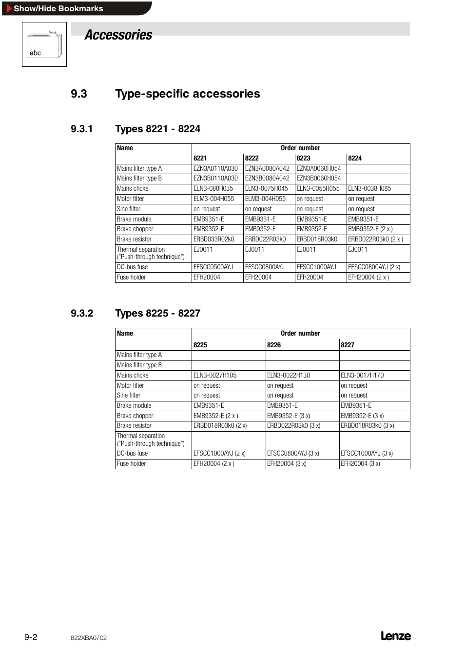 3 type-specific accessories, 1 types 8221 -8224, 2 types 8225 -8227 | Type-specific accessories, Types 8221 - 8224, Types 8225 - 8227, Accessories | Lenze 8240 frequency inverters User Manual | Page 58 / 66