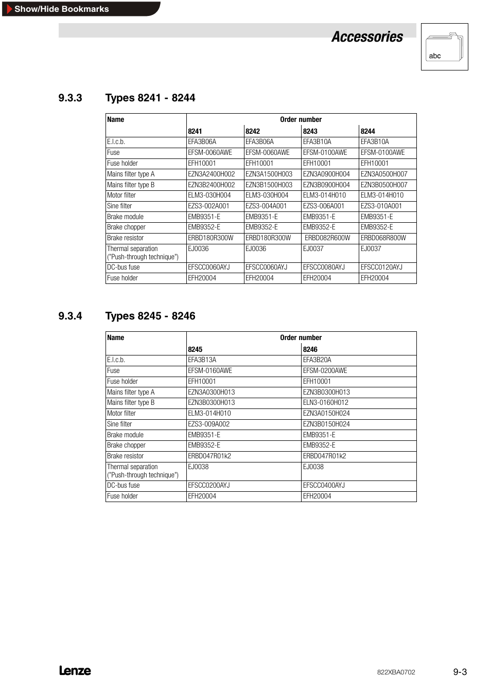 3 types 8241 -8244, 4 types 8245 -8246, Types 8241 - 8244 | Types 8245 - 8246, Accessories | Lenze 8240 frequency inverters User Manual | Page 59 / 66