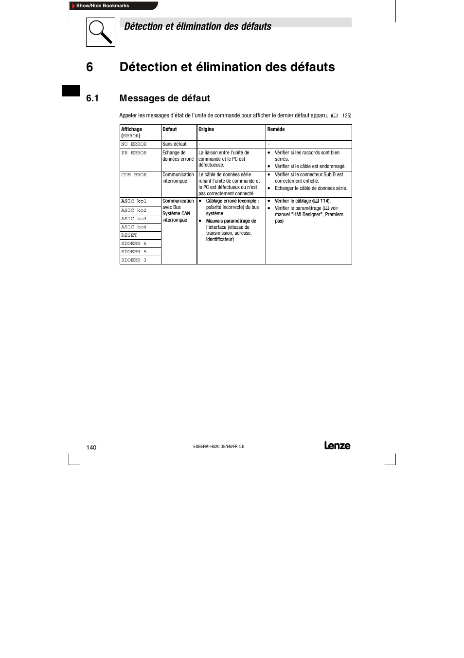 6 détection et élimination des défauts, 1 messages de défaut, Messages de défaut | 6détection et élimination des défauts, Détection et élimination des défauts | Lenze EPM-H520 User Manual | Page 140 / 148