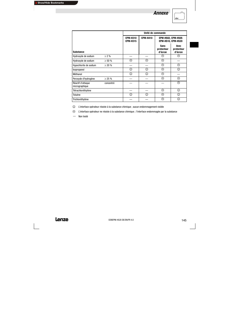 Annexe | Lenze EPM-H520 User Manual | Page 145 / 148