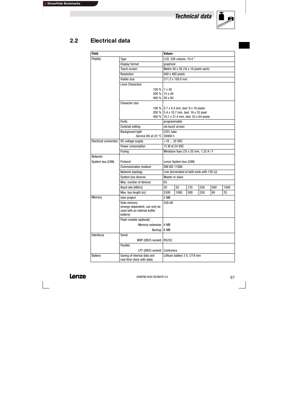 2 electrical data, Electrical data, Technical data | Lenze EPM-H520 User Manual | Page 57 / 148