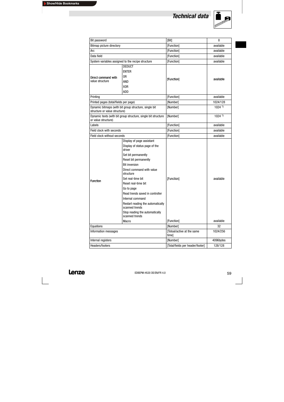Technical data | Lenze EPM-H520 User Manual | Page 59 / 148