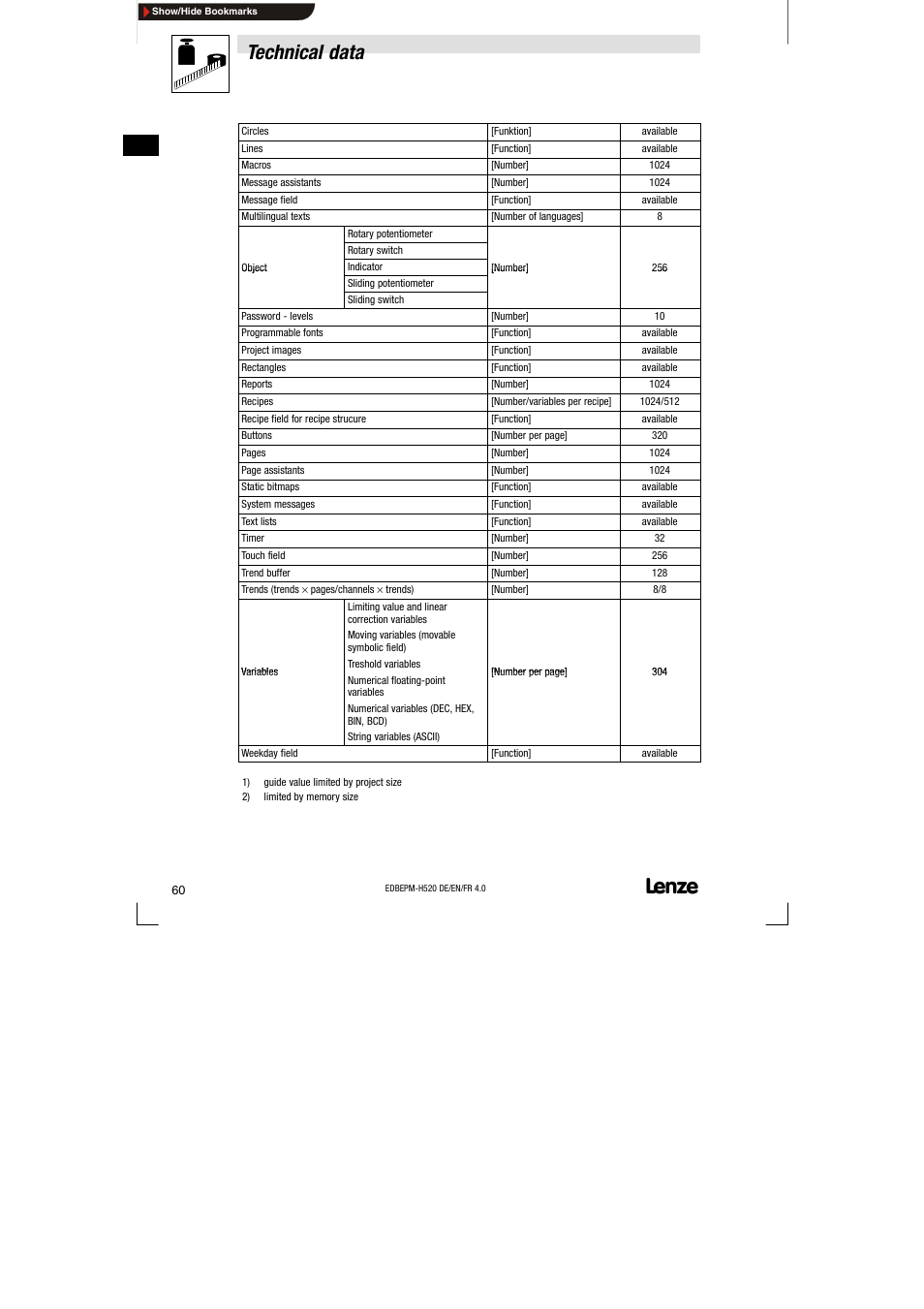 Technical data | Lenze EPM-H520 User Manual | Page 60 / 148
