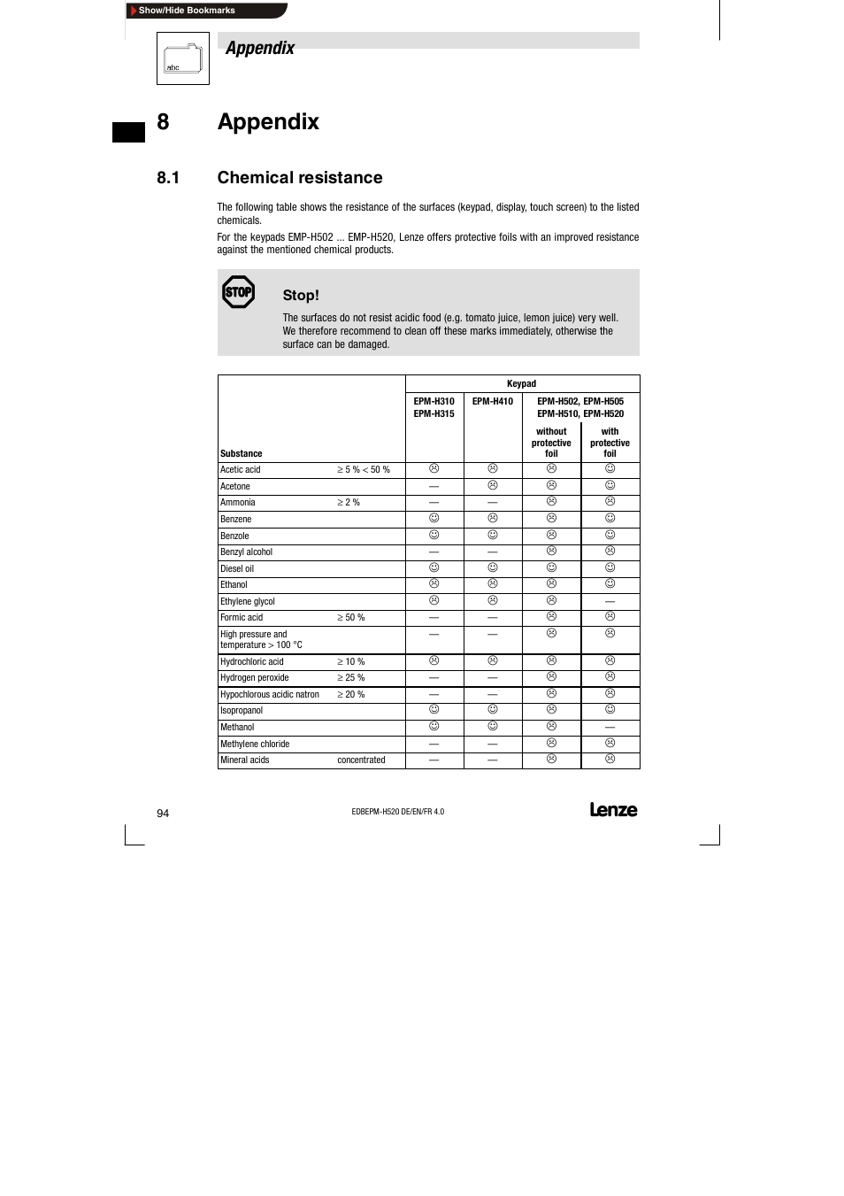 8 appendix, 1 chemical resistance, Chemical resistance | 8appendix, Appendix | Lenze EPM-H520 User Manual | Page 94 / 148