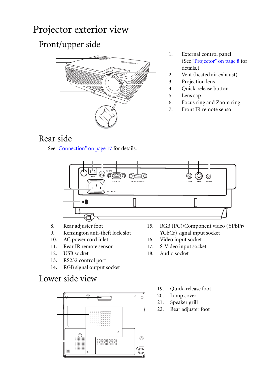 Projector exterior view, Front/upper side, Rear side | Lower side view, Front/upper side rear side | BenQ MP611c User Manual | Page 11 / 60