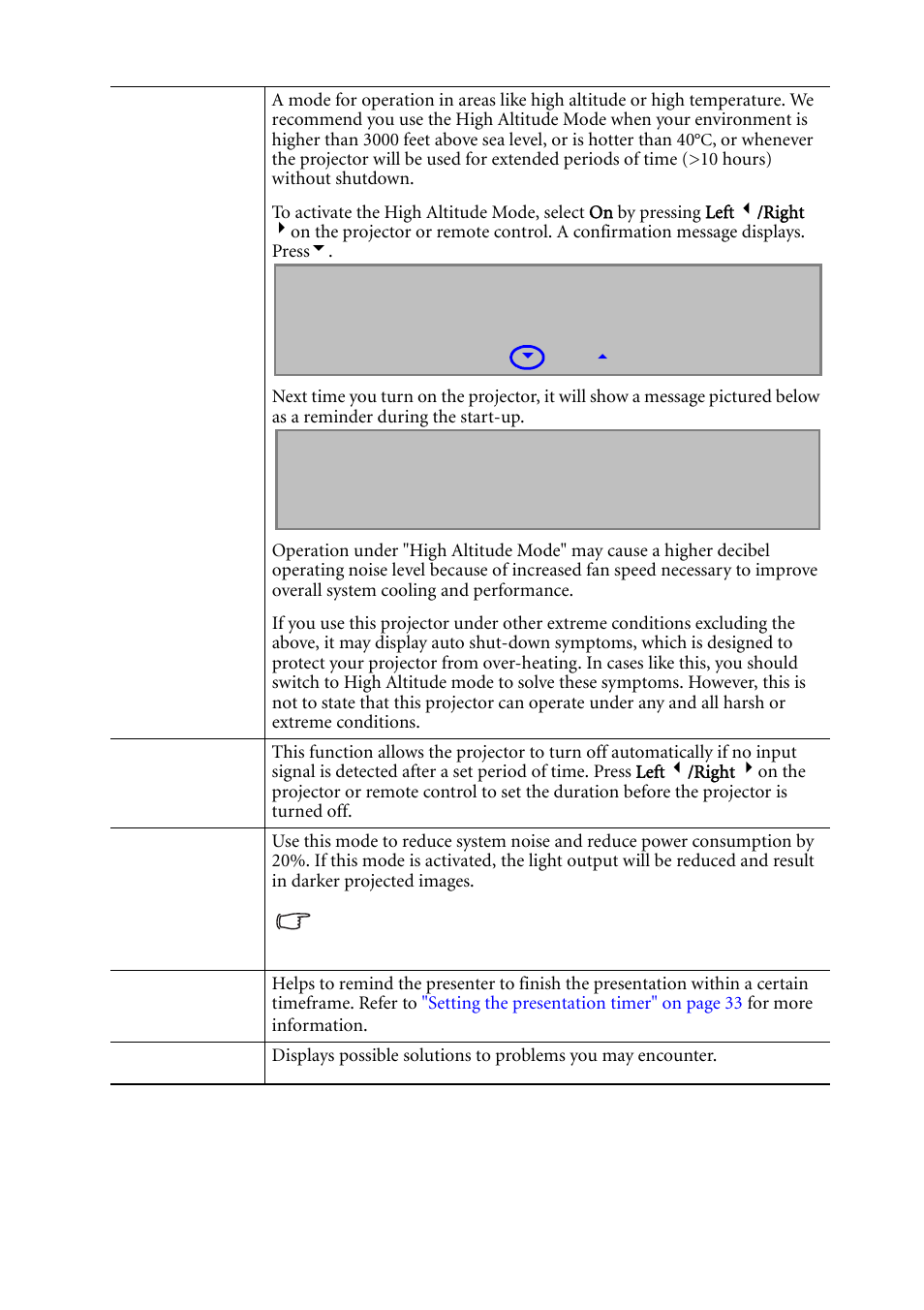 High altitude mode (off), Auto off (off), Economic mode (off) | Presentation timer | BenQ MP611c User Manual | Page 46 / 60