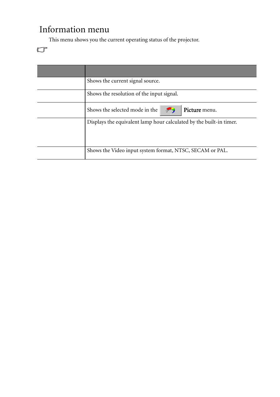 Information menu | BenQ MP611c User Manual | Page 47 / 60