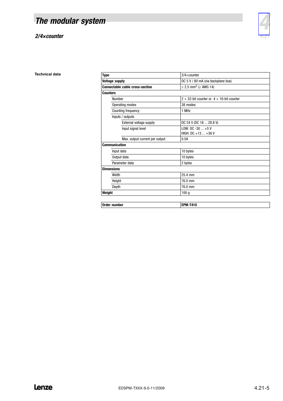 The modular system, 2/4×counter | Lenze EPM−T9XX Modular system User Manual | Page 101 / 544