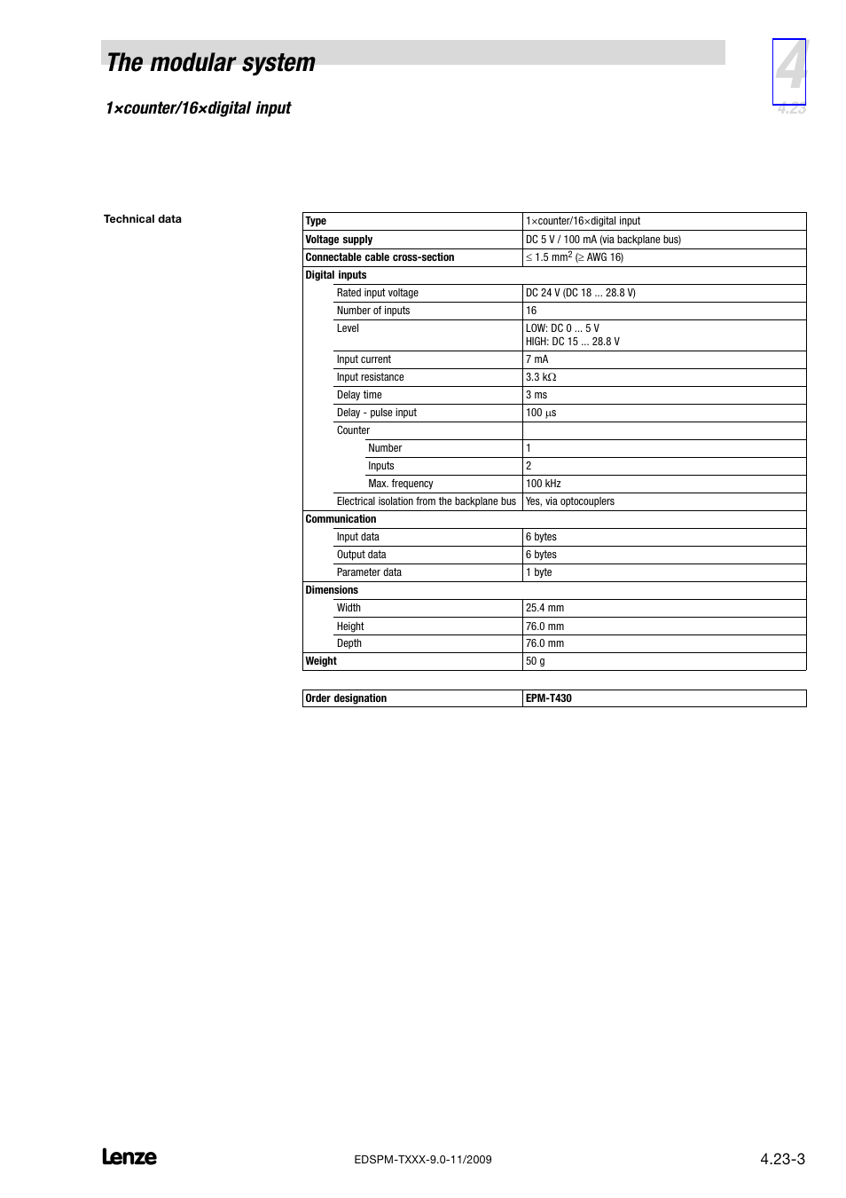 The modular system, 1×counter/16×digital input | Lenze EPM−T9XX Modular system User Manual | Page 109 / 544