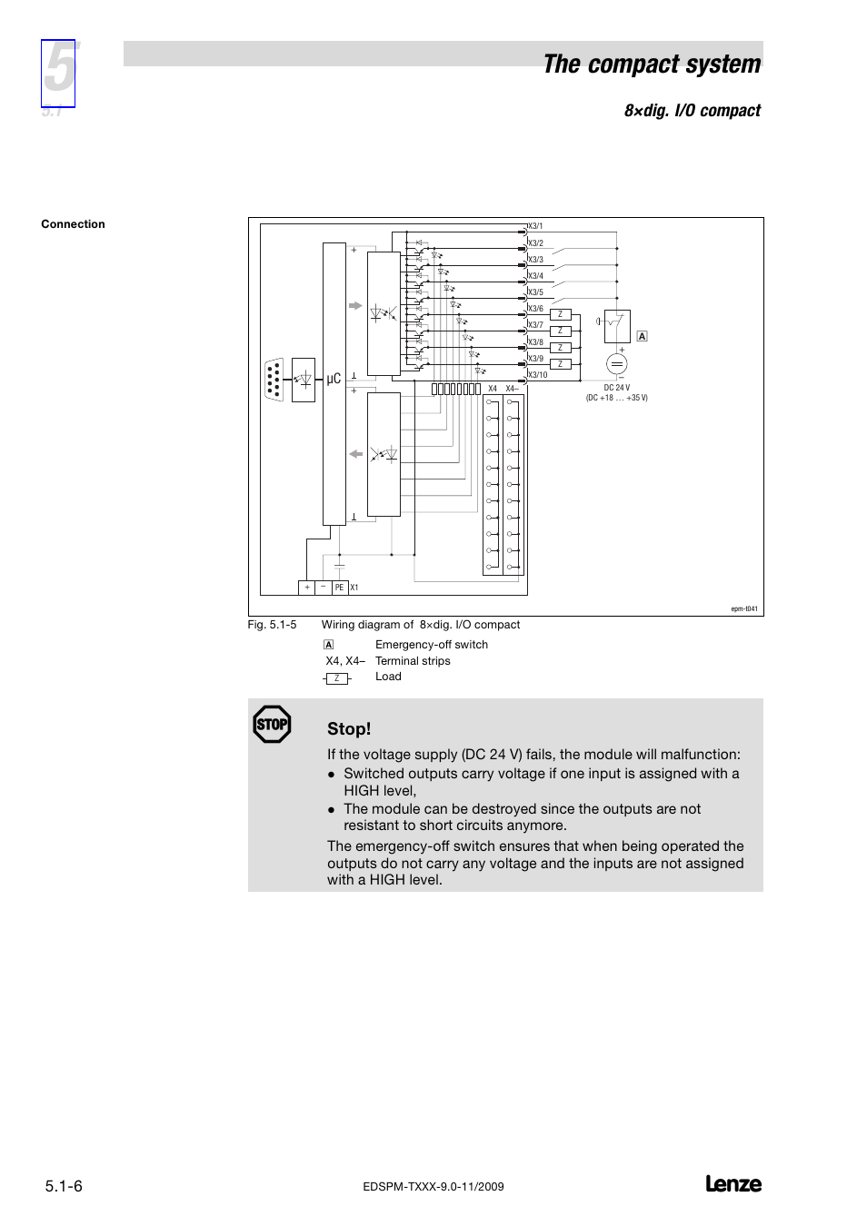 The compact system, 8×dig. i/o compact, Stop | Lenze EPM−T9XX Modular system User Manual | Page 120 / 544