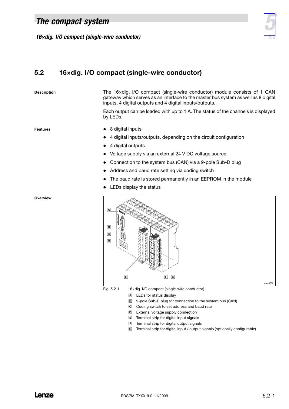 2 16×dig. i/o compact (single-wire conductor), 16×dig. i/o compact (single−wire conductor), The compact system | 2 16×dig. i/o compact (single−wire conductor) | Lenze EPM−T9XX Modular system User Manual | Page 123 / 544
