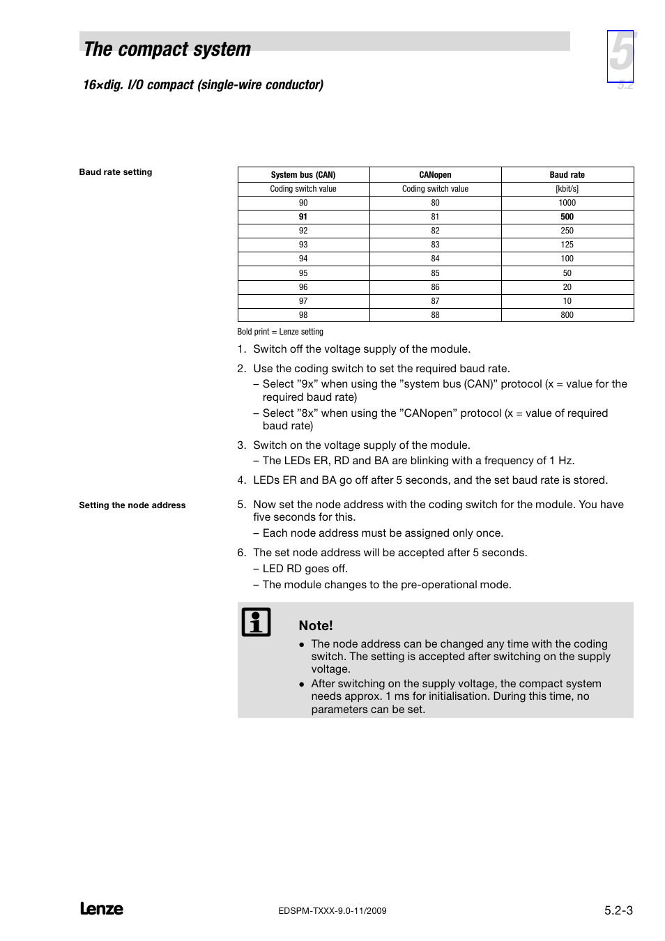 The compact system, 16×dig. i/o compact (single−wire conductor) | Lenze EPM−T9XX Modular system User Manual | Page 125 / 544