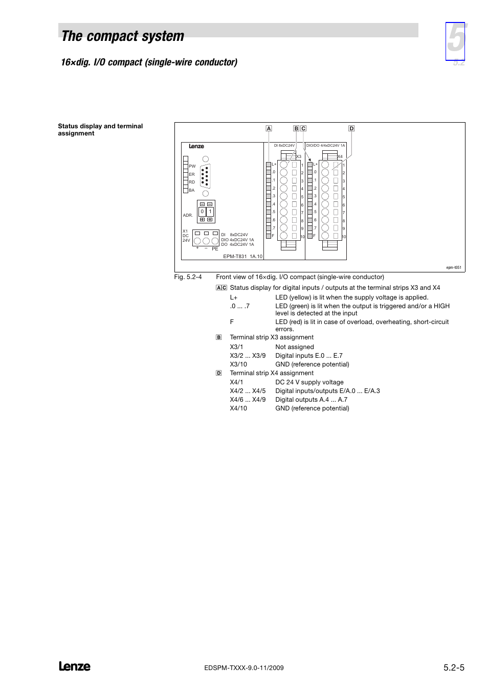 The compact system, 16×dig. i/o compact (single−wire conductor) | Lenze EPM−T9XX Modular system User Manual | Page 127 / 544