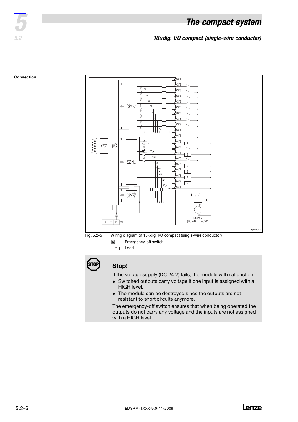 The compact system, 16×dig. i/o compact (single−wire conductor), Stop | Lenze EPM−T9XX Modular system User Manual | Page 128 / 544