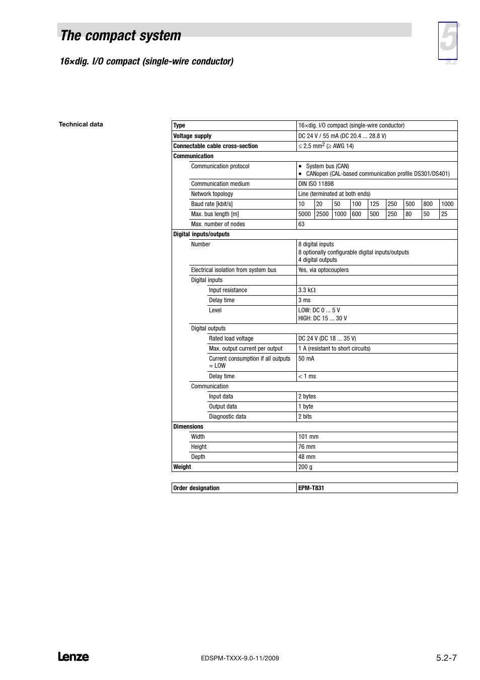The compact system, 16×dig. i/o compact (single−wire conductor) | Lenze EPM−T9XX Modular system User Manual | Page 129 / 544