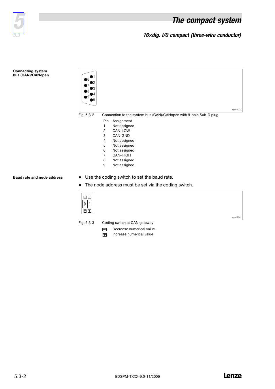 The compact system, 16×dig. i/o compact (three−wire conductor) | Lenze EPM−T9XX Modular system User Manual | Page 132 / 544