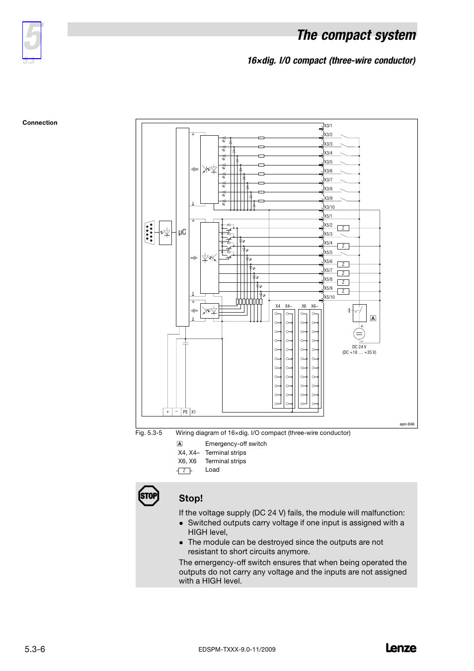 The compact system, 16×dig. i/o compact (three−wire conductor), Stop | Lenze EPM−T9XX Modular system User Manual | Page 136 / 544