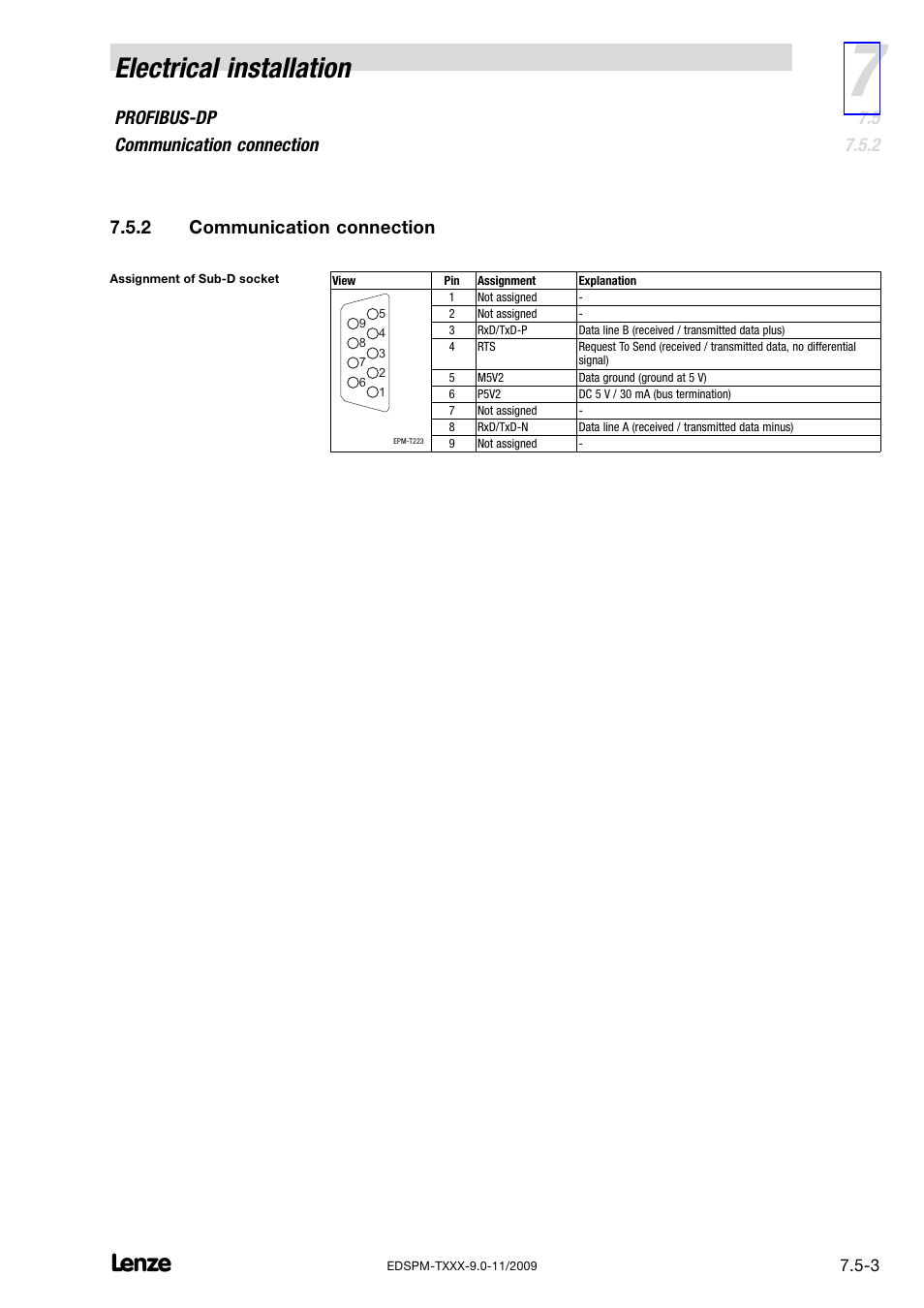 2 communication connection, Communication connection, Electrical installation | Profibus−dp communication connection | Lenze EPM−T9XX Modular system User Manual | Page 167 / 544