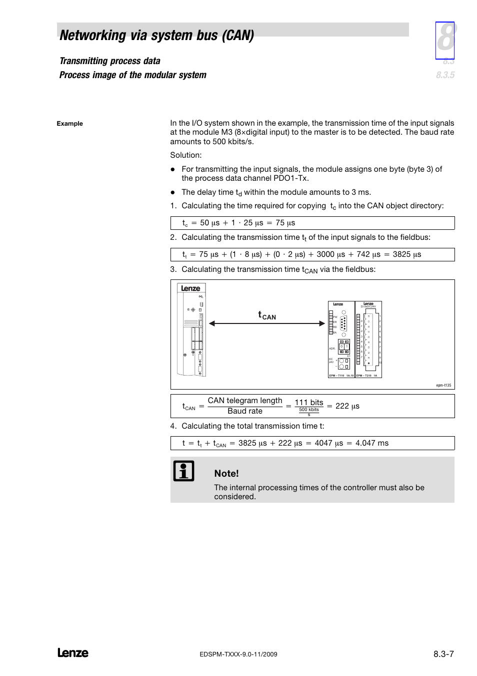 Networking via system bus (can), The delay time t, Into the can object directory: t | Of the input signals to the fieldbus: t, Via the fieldbus, Can telegram length baud rate + 111 bits | Lenze EPM−T9XX Modular system User Manual | Page 181 / 544