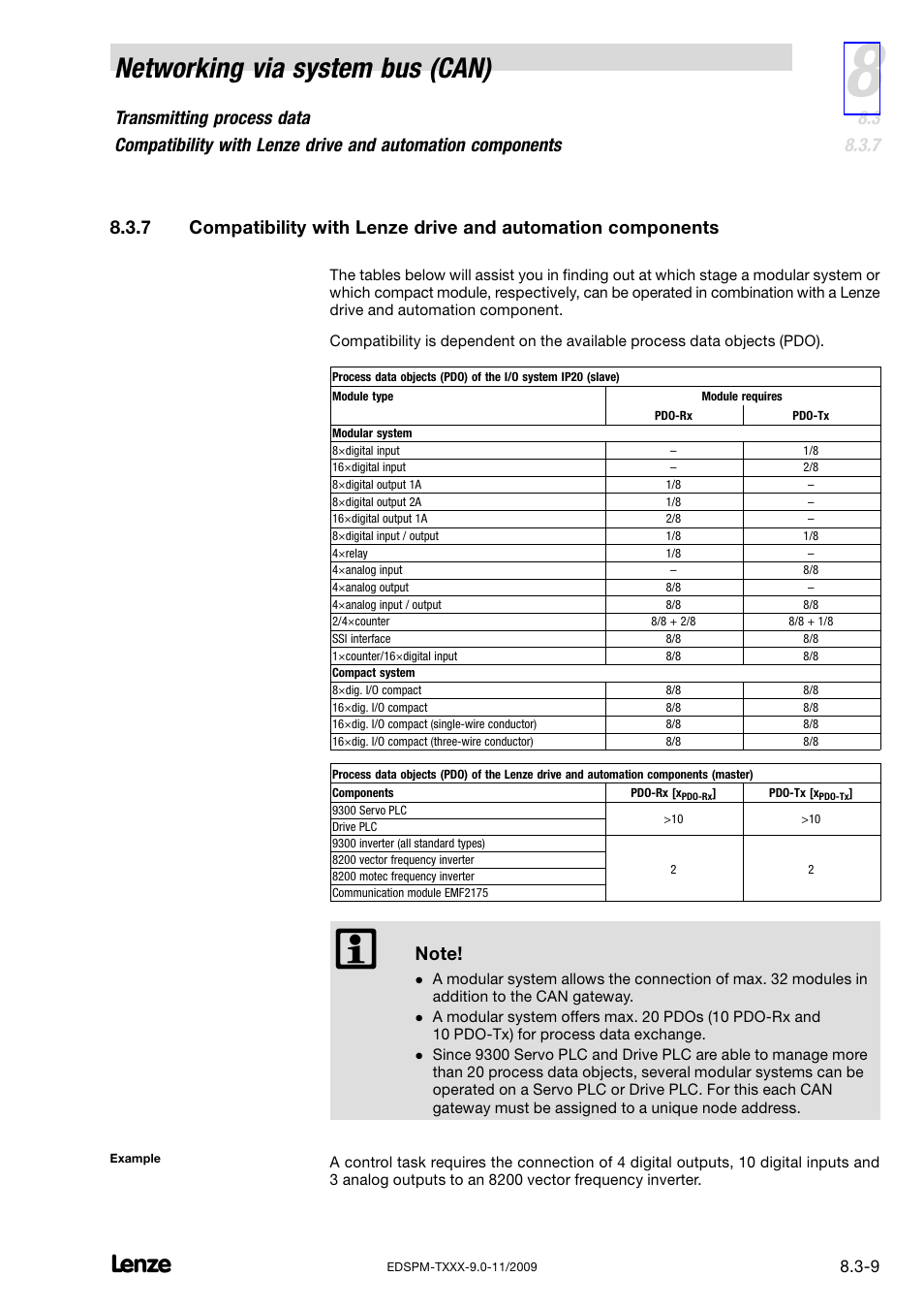 Networking via system bus (can) | Lenze EPM−T9XX Modular system User Manual | Page 183 / 544