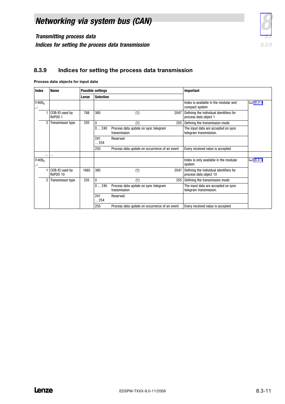 Indices for setting the process data transmission, Networking via system bus (can) | Lenze EPM−T9XX Modular system User Manual | Page 185 / 544