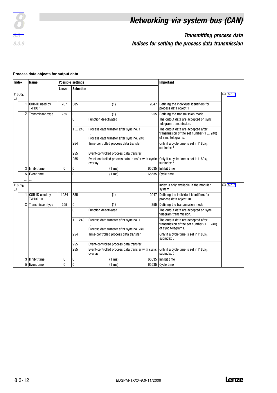 Networking via system bus (can) | Lenze EPM−T9XX Modular system User Manual | Page 186 / 544