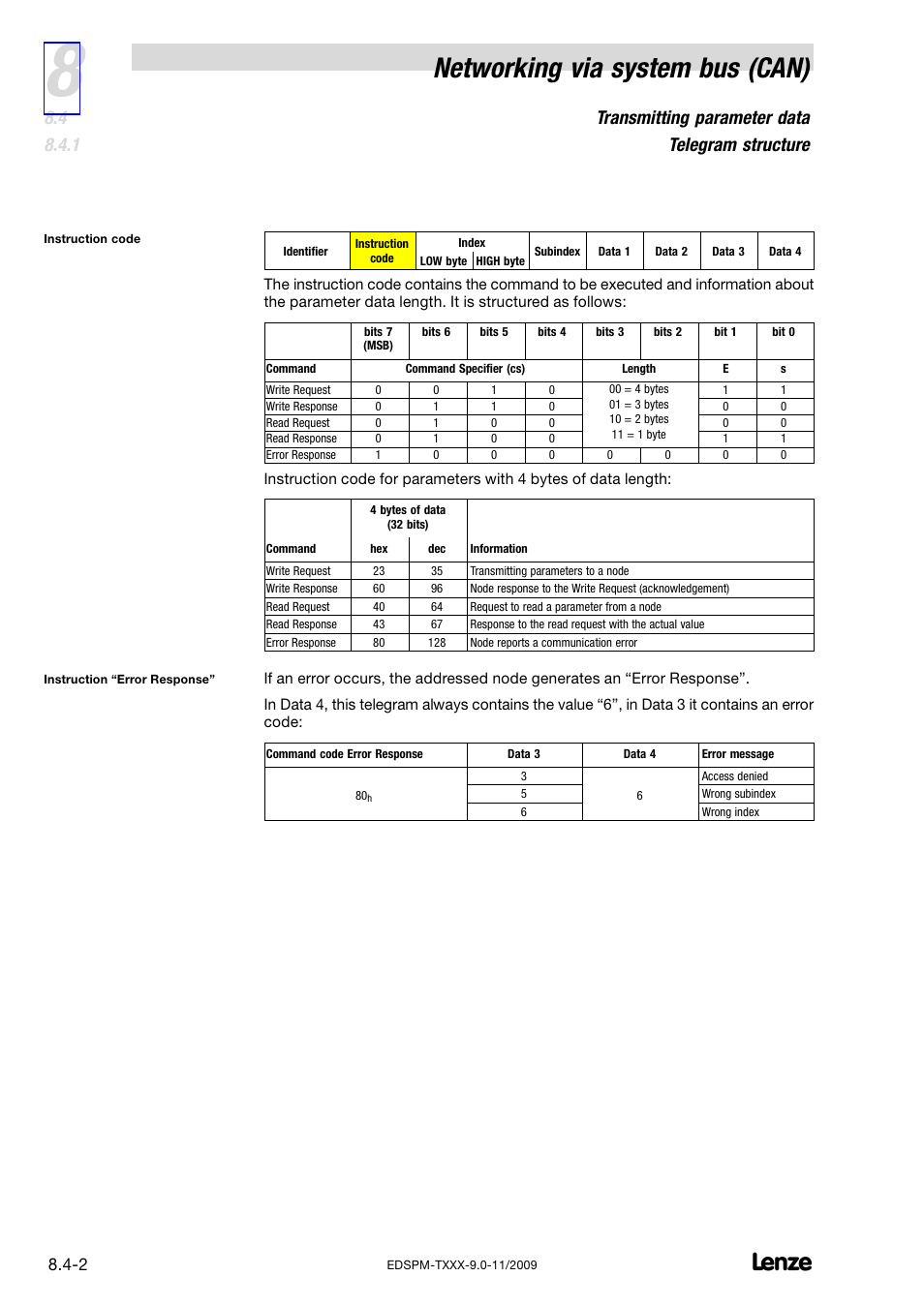 Networking via system bus (can), Transmitting parameter data telegram structure | Lenze EPM−T9XX Modular system User Manual | Page 188 / 544